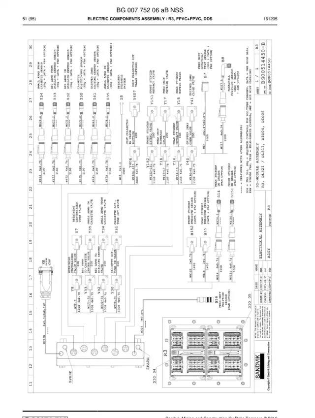ELEKTRİKLİ BİLEŞENLER GRUBU