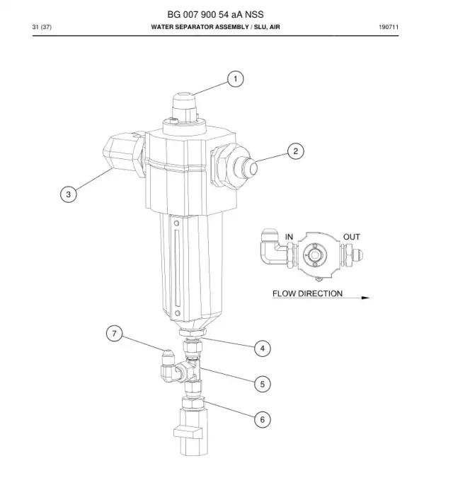 WATER SEPARATOR BAUGRUPPE
