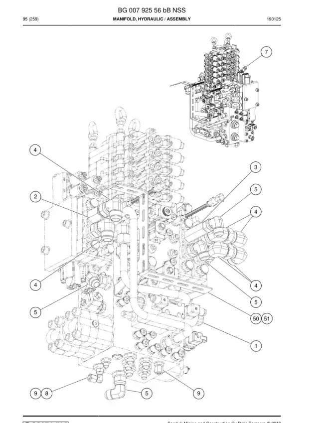 MANIFOLD, HİDROLİK