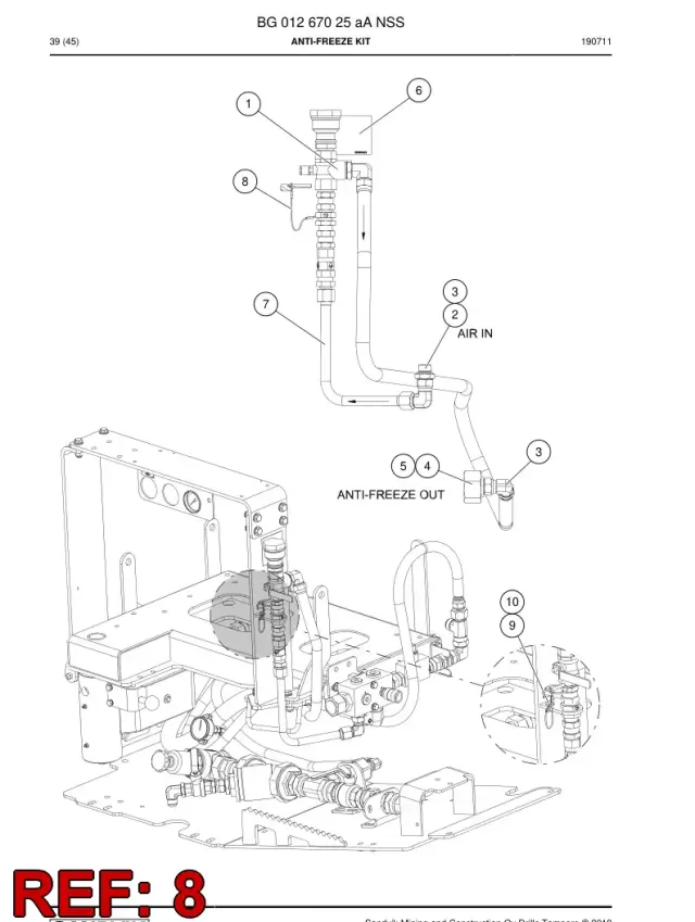 PIN, LOCKING