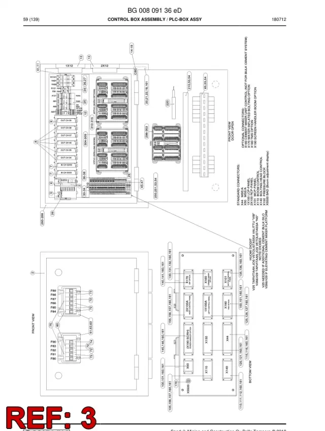PROGRAMLANMIŞ ELEKTRONİK GRUP