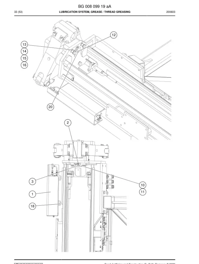 SCHMIERSYSTEM, GREASE