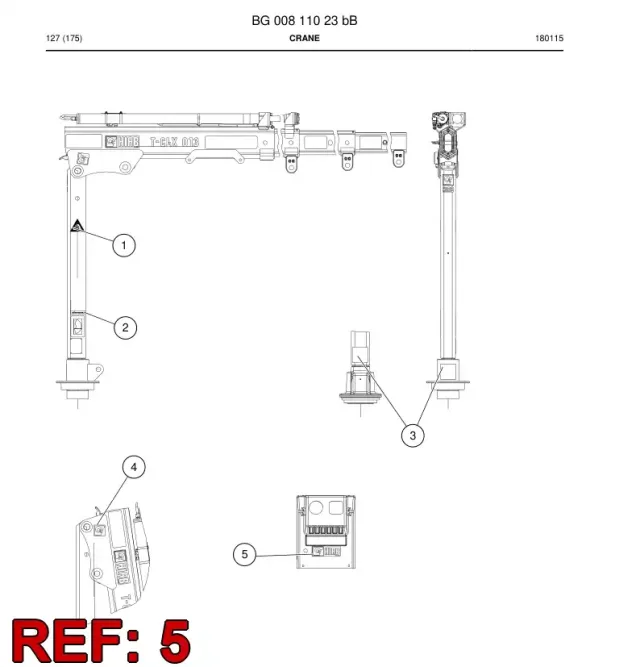 PIN KIT