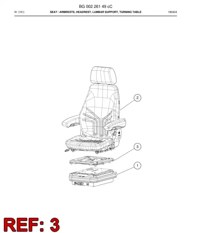 ROTATION MECHANISM