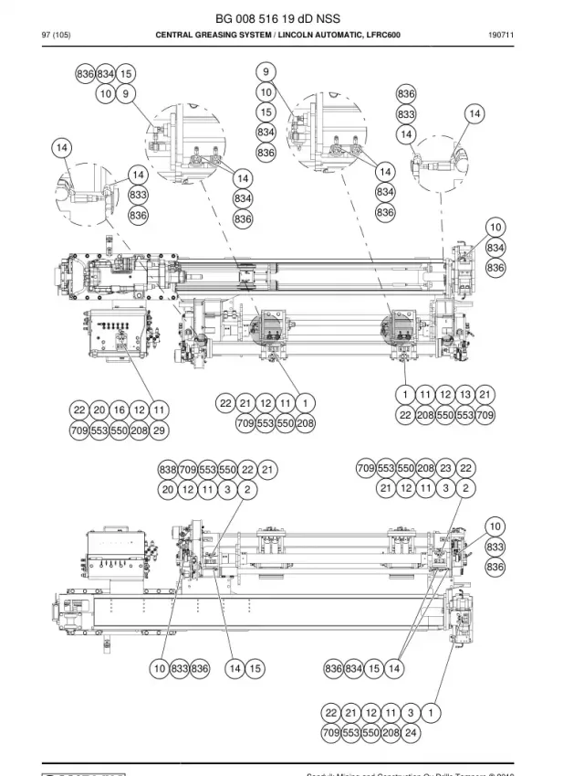CENTRAL GREASING SYSTEM
