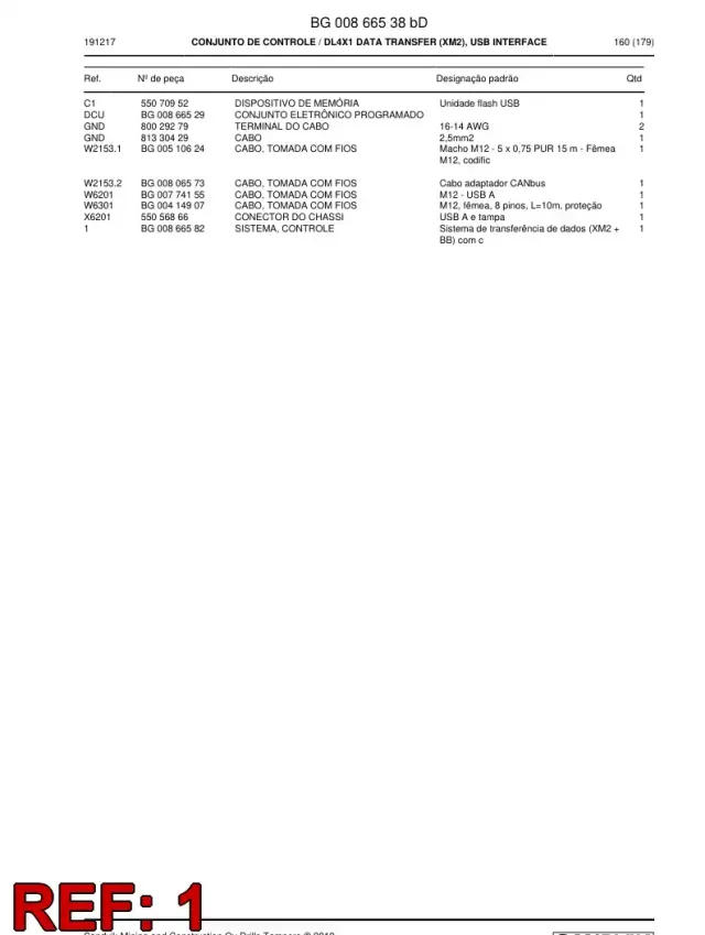 SISTEMA, CONTROLE