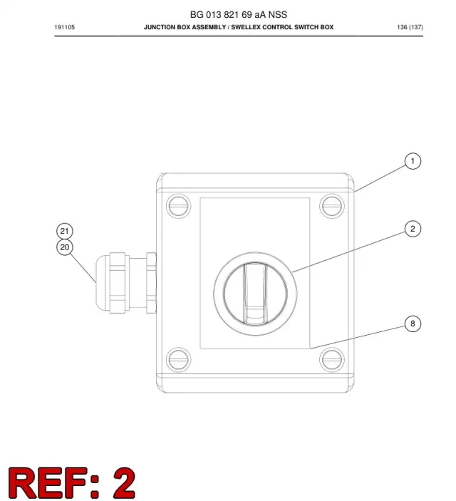 SWITCH, SELECTOR
