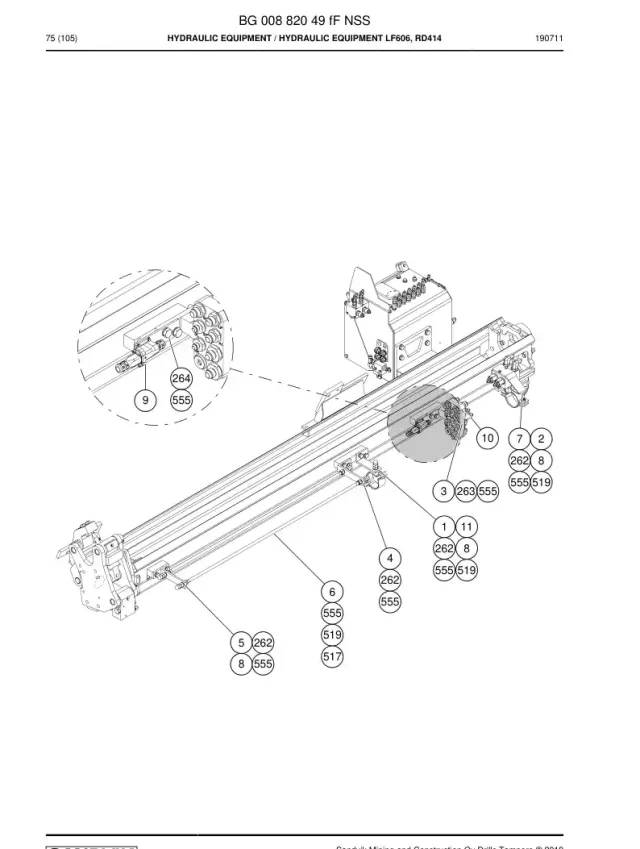 HYDRAULIQUE EQUIPMENT
