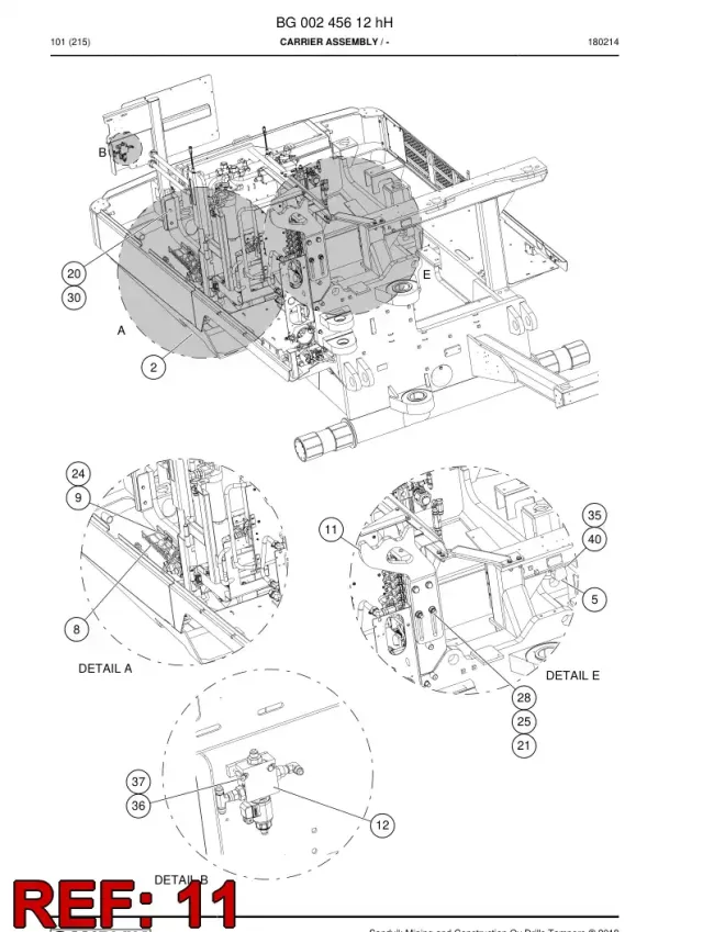 SUPPORT, TRANSPORT