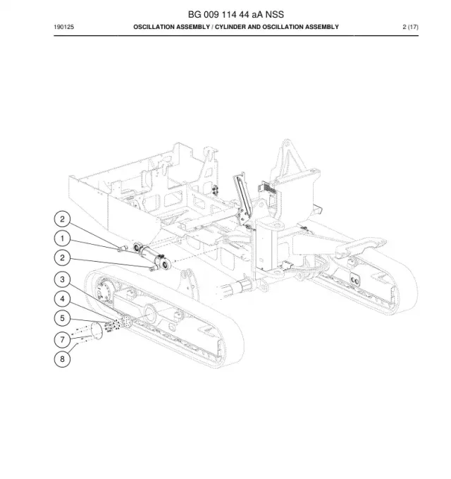 OSCILLATION GRUBU