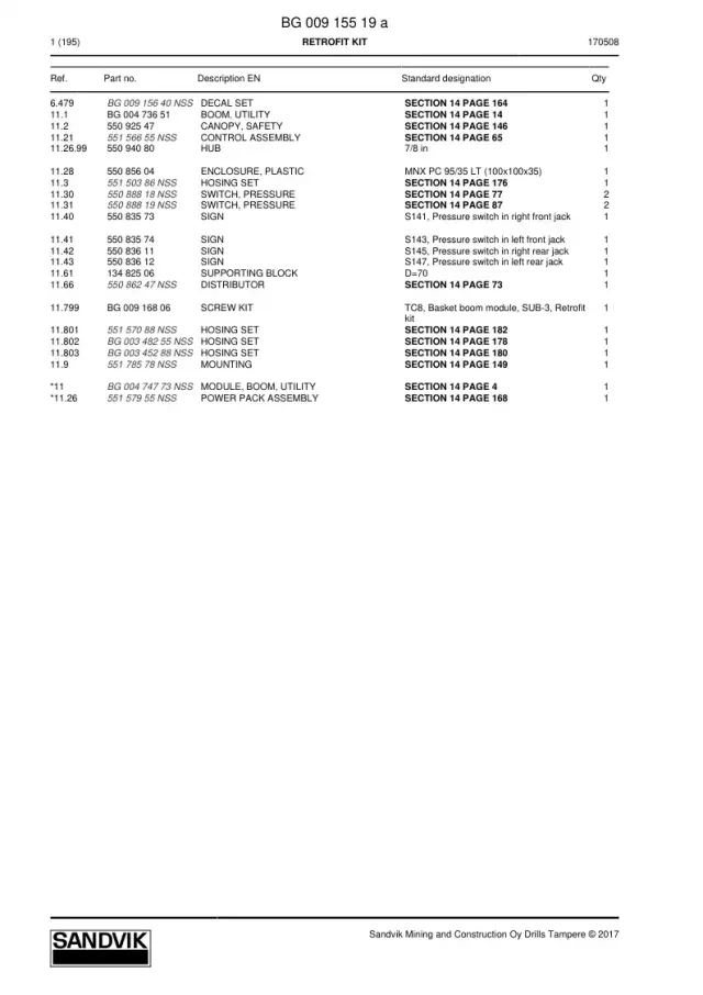 RETROFIT TAKIM