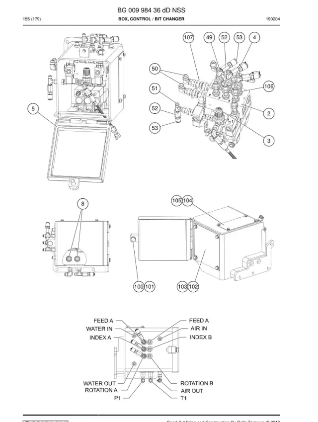CAJA, CONTROL