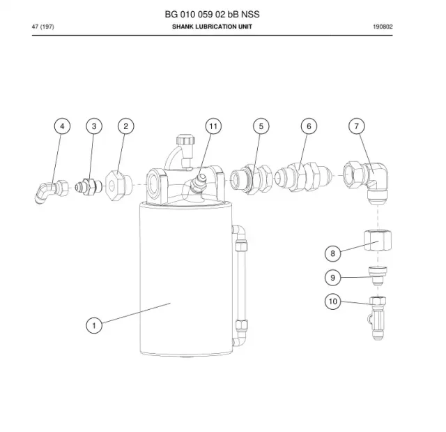 SHANK LUBRICATION UNIT