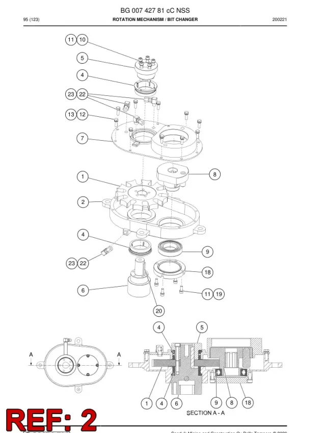 ESTRUTURA