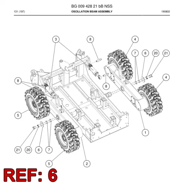 FLANGE, BAĞLANTI