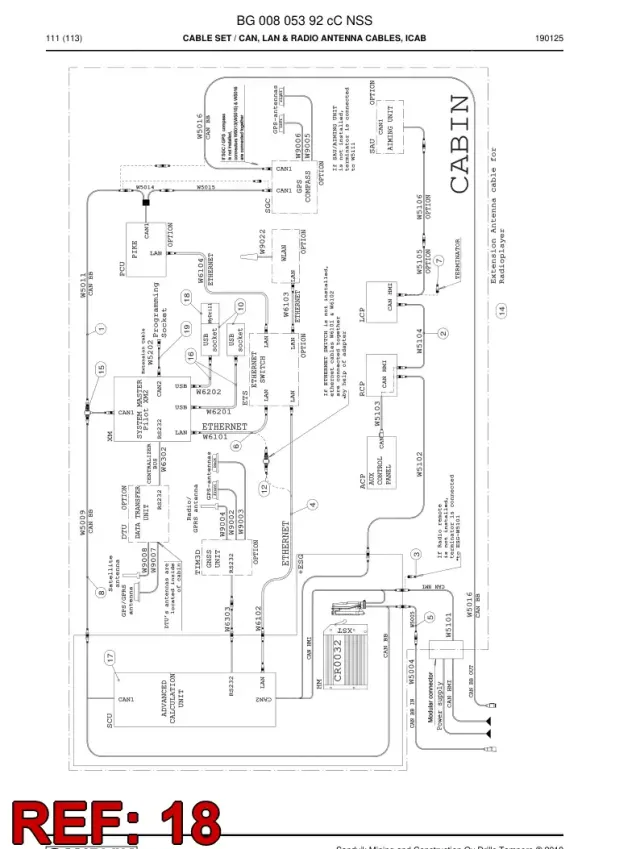 DATA TRANSFER MODULE