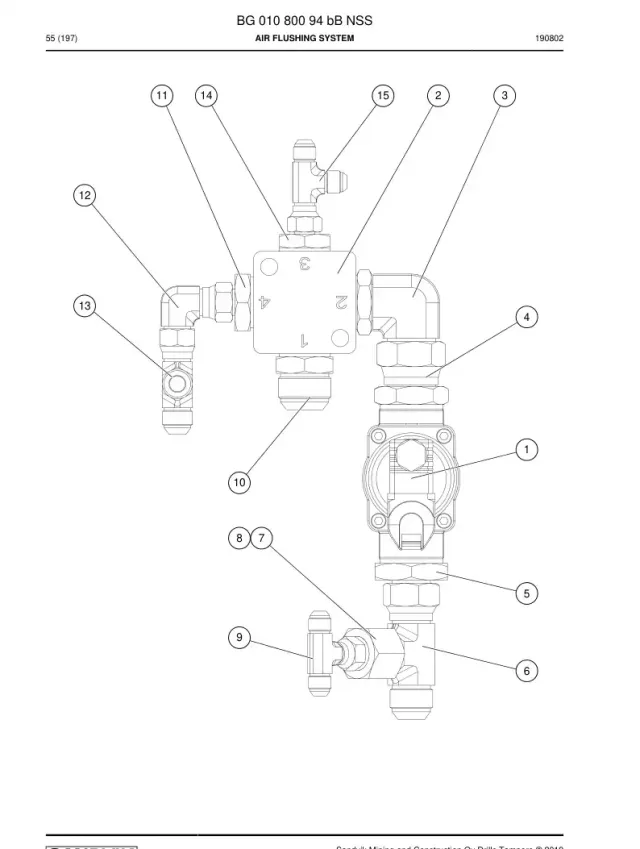 AIR FLUSHING SYSTEM