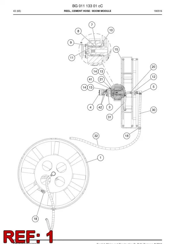 REEL, HORTUM