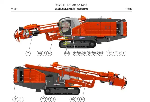 ETİKET SETİ, GÜVENLİK