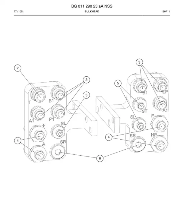 BULKHEAD