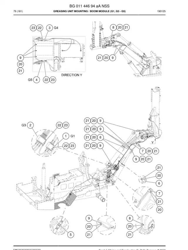 GREASING UNIT BAĞLANTI