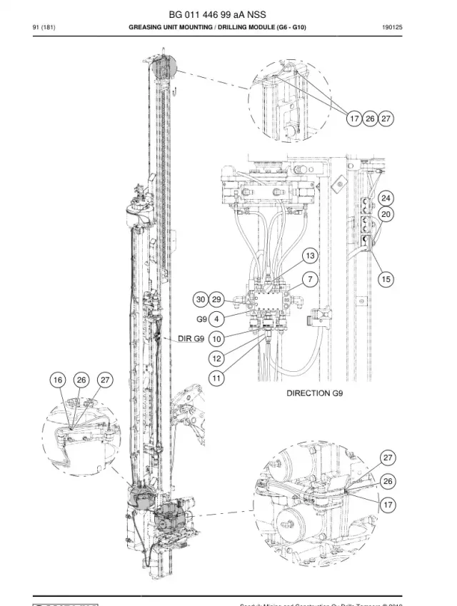 GREASING UNIT BAĞLANTI