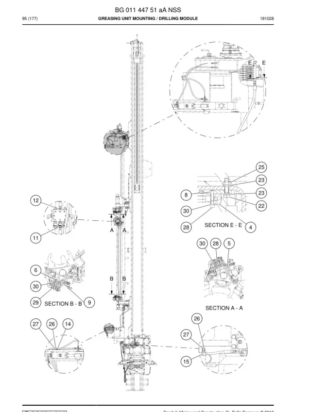 GREASING UNIT BAĞLANTI