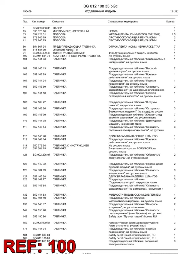 SICHERHEITSAUFKLEBERSATZ