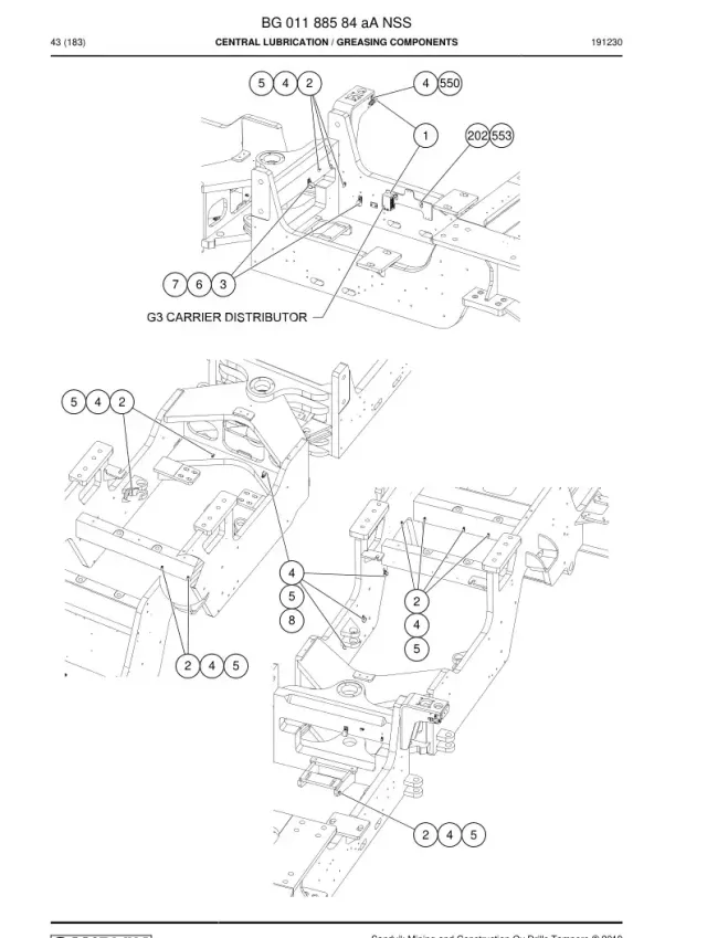 CENTRAL LUBRICATION
