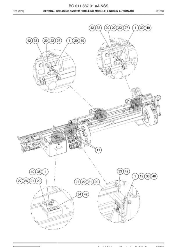 CENTRAL GREASING SYSTEM