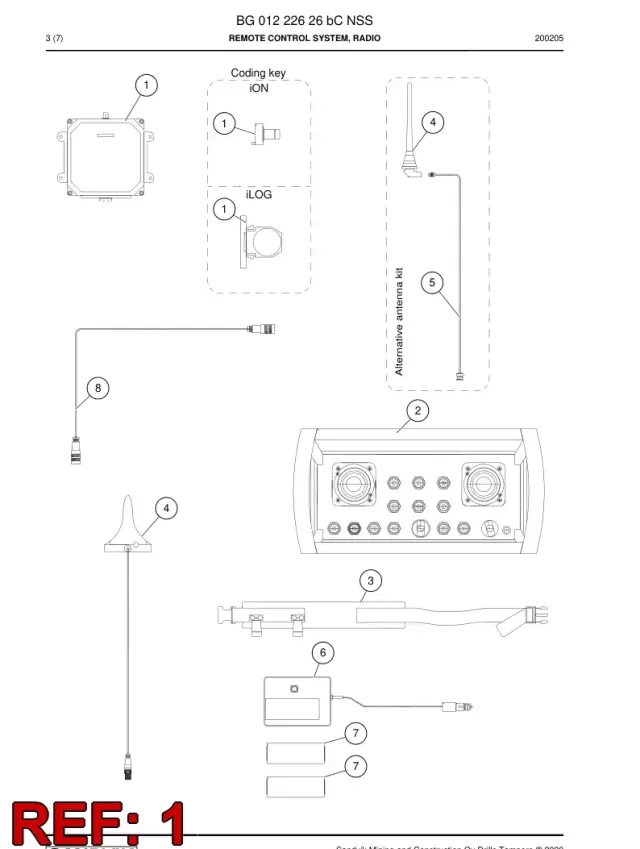 TRANSMITTER, RADIO