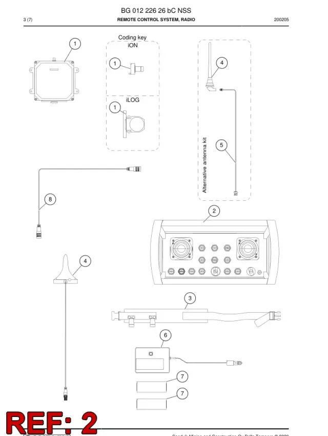 RECEIVER