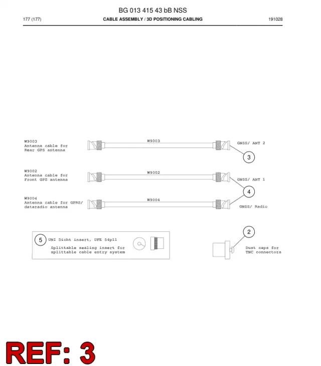 KABEL, ANTENNA