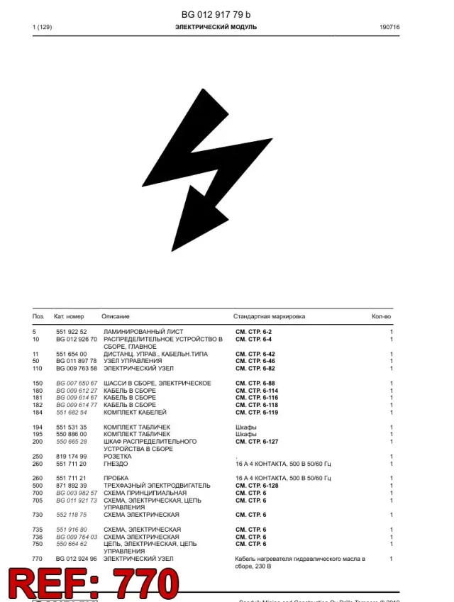 ELEKTRİK GRUBU