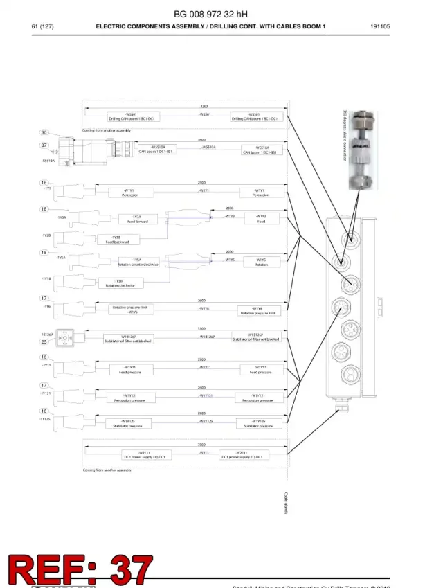 CAP, CONNECTOR