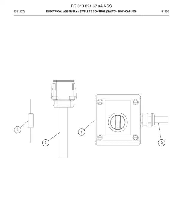 ELEKTRİK GRUBU