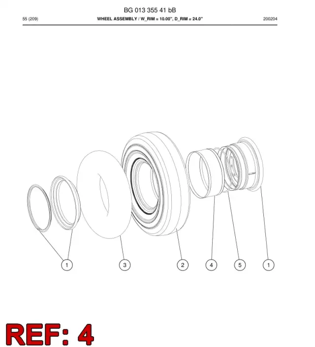 BAND, RIM
